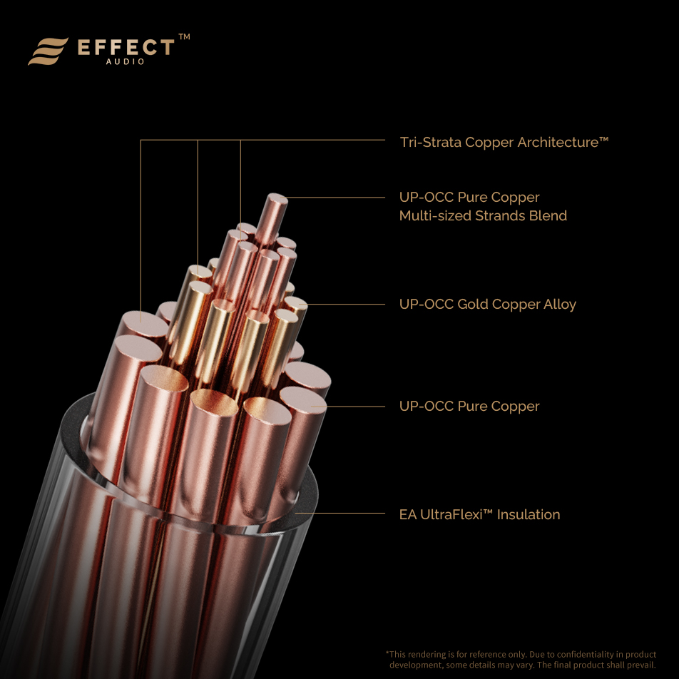 Cáp Effect Audio Ares 10