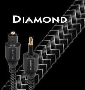 Dây tín hiệu Optical AudioQuest Diamond