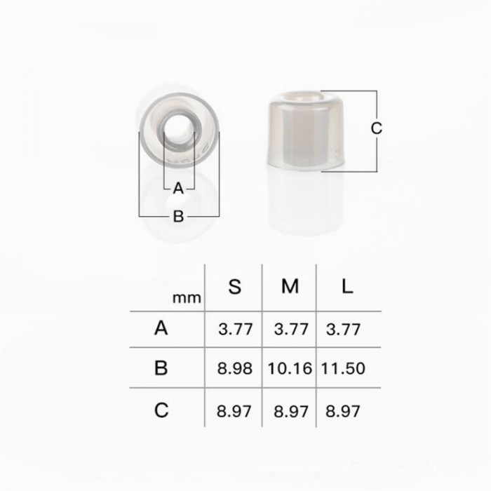 DUNU S&S - SLaudio - TAI NGHE VIỆT Headphone Store