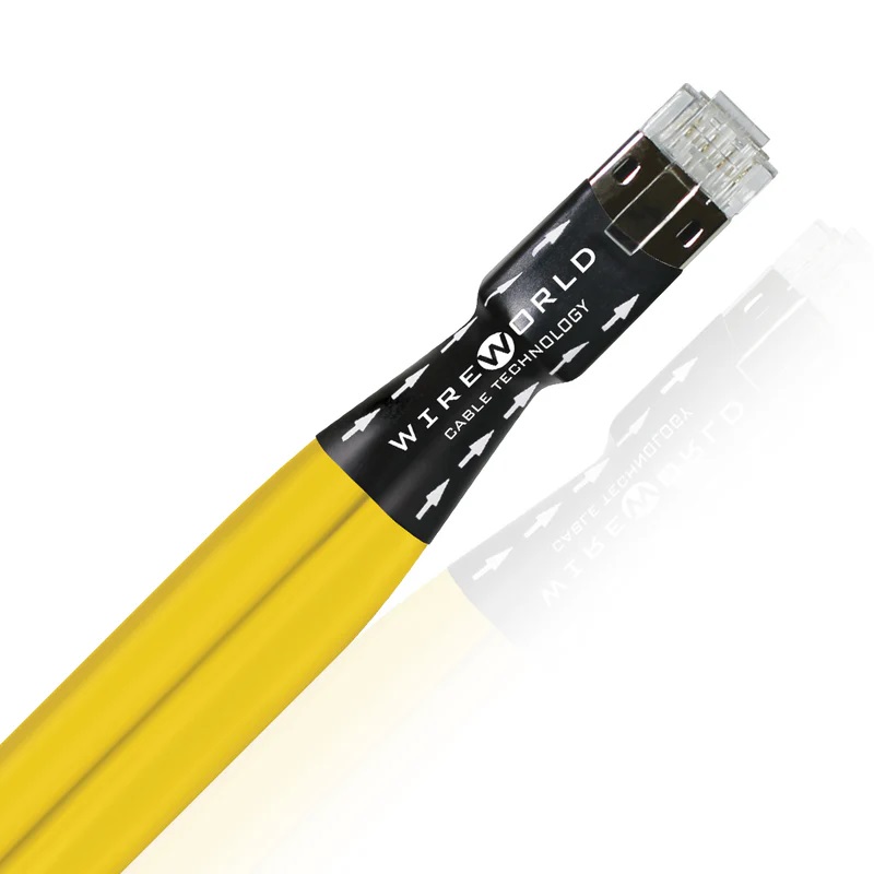 WIREWORLD Chroma 8 Twinax Ethernet Cable 1M - SLaudio - TAI NGHE VIỆT ...
