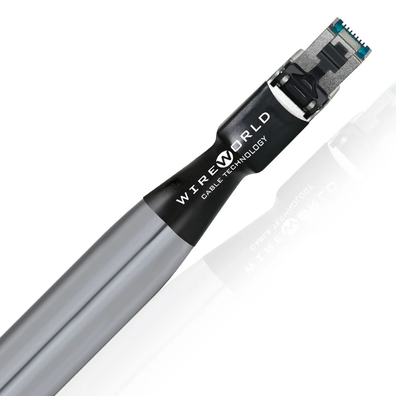 WIREWORLD Platinum Starlight 8 Twinax Ethernet Cable 1M - SLaudio - TAI ...