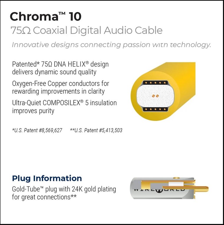 WIREWORLD Chroma 10 Coaxial Digital Audio 1M