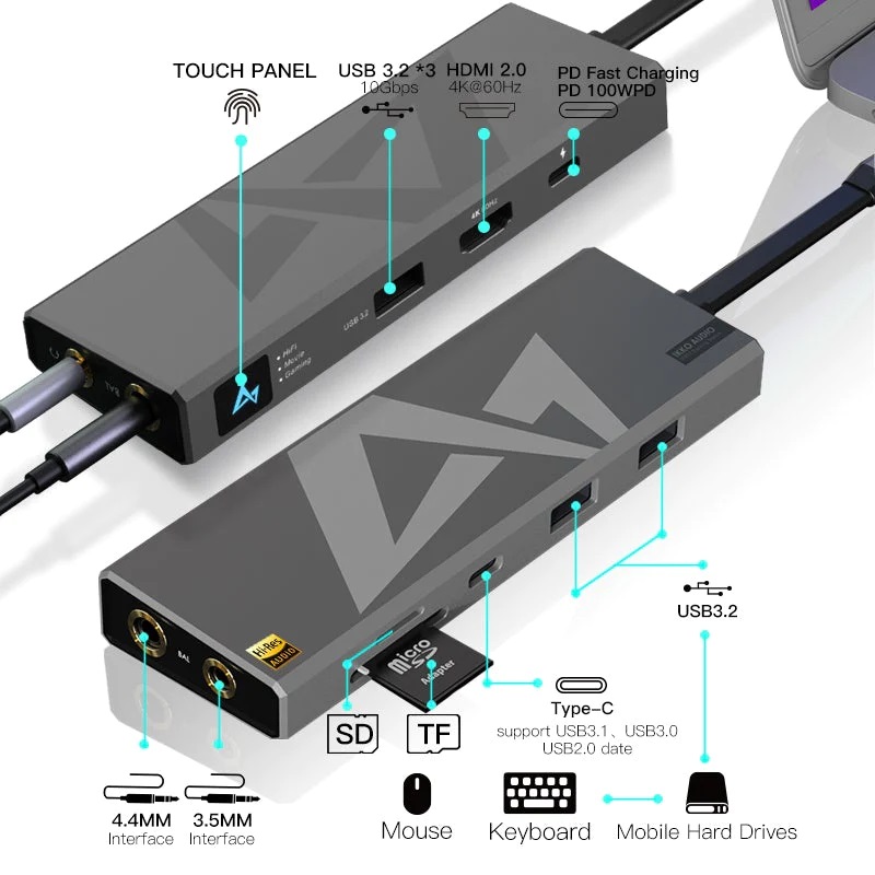 IKKO ITX01 USB Hub