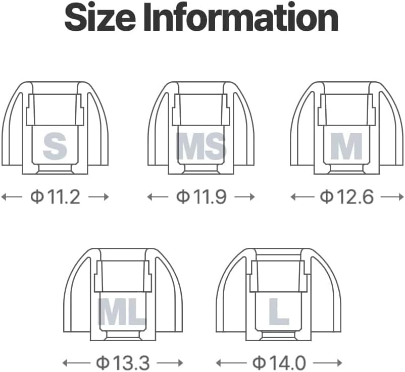 AZLA SednaEarfit Mithryl