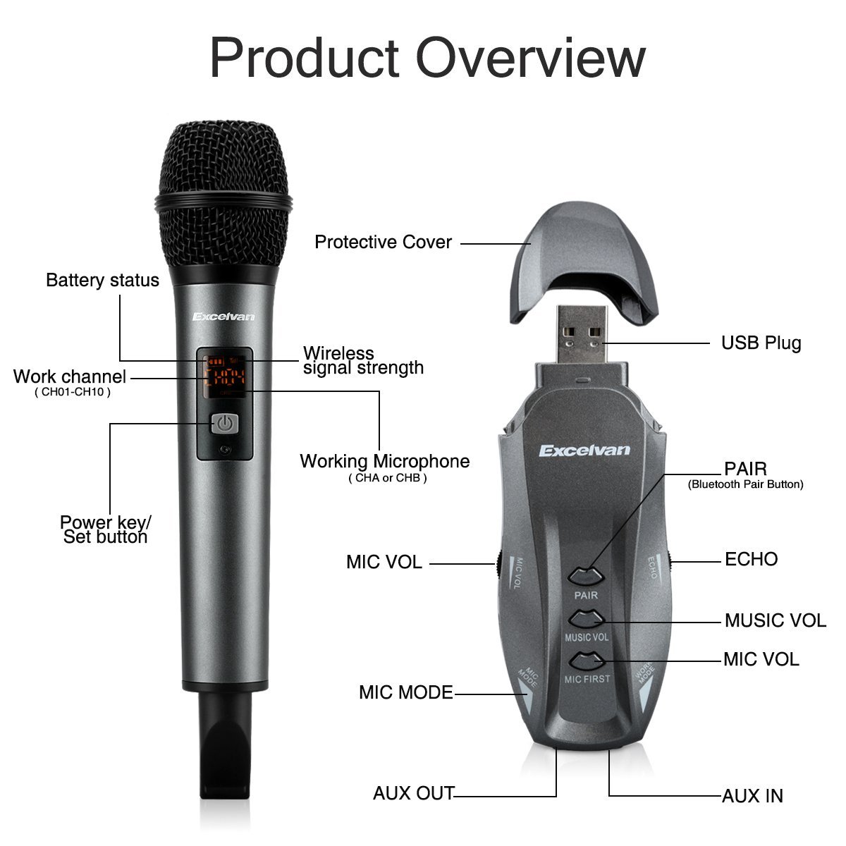 Microphone Excelvan K18V Bluetooth 